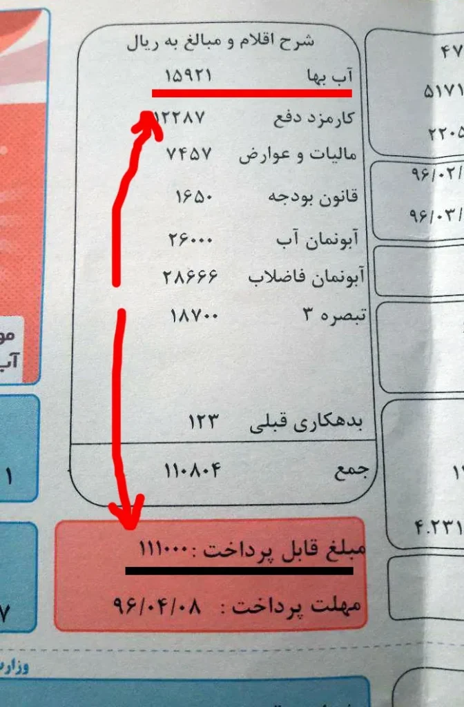 هزینه دفع فاضلاب در قبض آب چگونه محاسبه می شود؟
